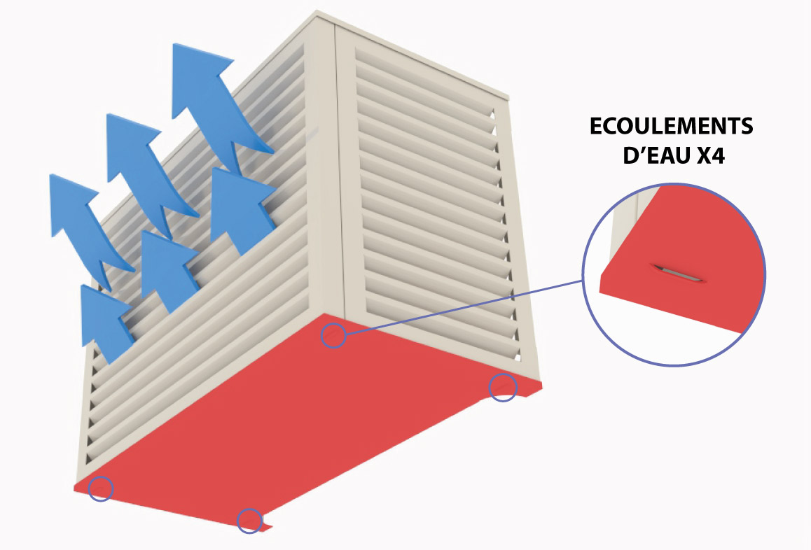 Option-pieds-réglable